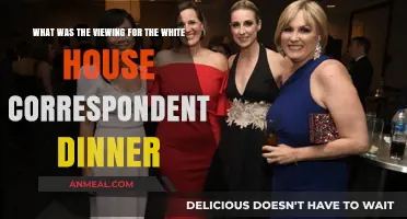White House Correspondents' Dinner: Unveiling the Star-Studded Audience and Viewership