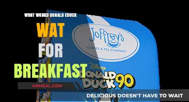 What Would Donald Duck's Breakfast Look Like? A Fun Guess