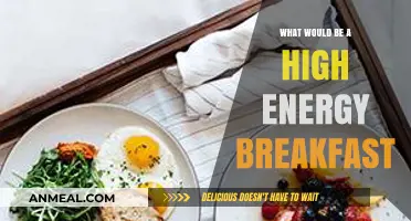 Energize Your Morning: High-Energy Breakfast Ideas to Kickstart Your Day
