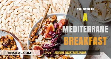 Discover Authentic Mediterranean Breakfast Ideas for a Healthy Start