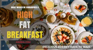 High-Fat Breakfast Ideas: Nutrient-Dense Morning Meals to Fuel Your Day
