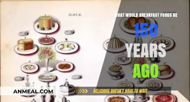 Exploring 19th-Century Breakfast: Traditional Foods from 150 Years Ago