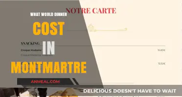 Montmartre Dining Costs: Exploring Affordable to Upscale Meal Prices