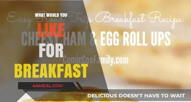 Delicious Breakfast Ideas: What Would You Like to Start Your Day?
