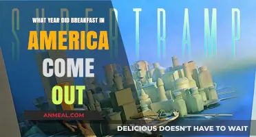 Breakfast in America: The Year Supertramp's Iconic Album Released
