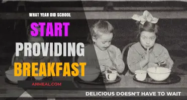 When Did Schools Begin Serving Breakfast to Students?