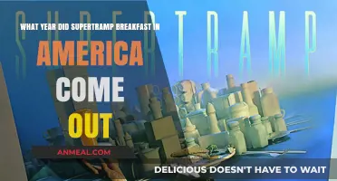 Breakfast in America: Supertramp's Iconic Album Release Year Revealed