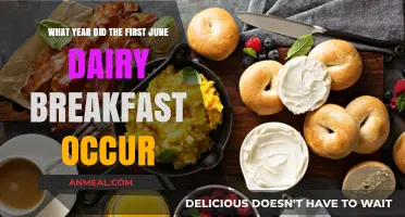 The First June Dairy Breakfast: A Historical Overview of Its Origins