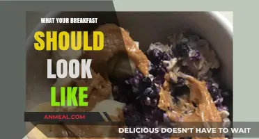 Crafting the Perfect Breakfast: Nutrient-Packed, Balanced, and Energizing Morning Meals