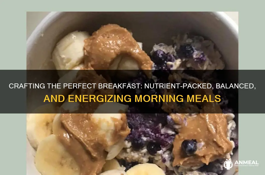 what your breakfast should look like