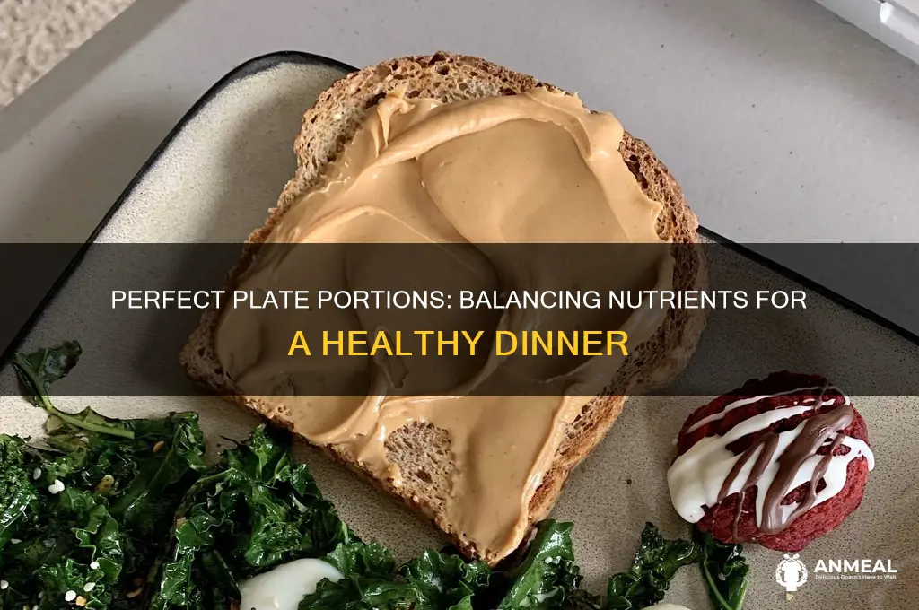 what your dinner plate should look like