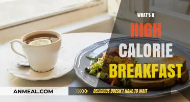 Fuel Your Day: High-Calorie Breakfast Ideas for Energy and Satisfaction