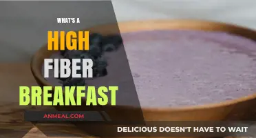 Boost Your Morning with These High-Fiber Breakfast Ideas