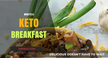 Kickstart Your Day: Delicious Keto Breakfast Ideas to Try Now