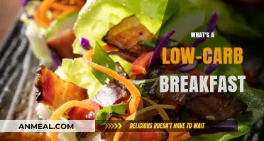Start Your Day Right: Delicious Low-Carb Breakfast Ideas to Try