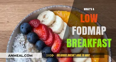 Start Your Day Right: Delicious Low FODMAP Breakfast Ideas
