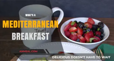 Discover the Fresh and Flavorful World of Mediterranean Breakfasts