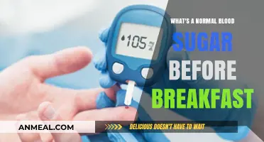 Understanding Normal Fasting Blood Sugar Levels Before Breakfast