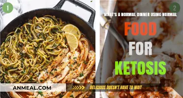 Simple Keto Dinner Ideas with Everyday Ingredients for Ketosis