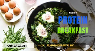 Fuel Your Morning: Discover the Power of a Protein Breakfast