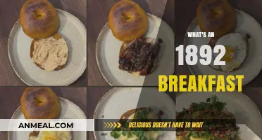 A Glimpse into 1892: Traditional Breakfast Delights and Recipes