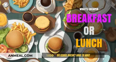 Breakfast vs. Lunch: Which Meal Saves You More Money?
