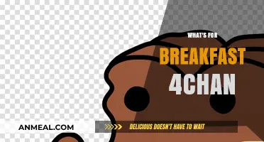 Exploring 4chan's Breakfast Culture: Memes, Trends, and Morning Rituals