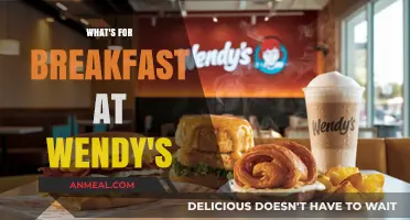 Wendy's Breakfast Menu: Delicious Morning Options to Start Your Day