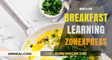 Fuel Your Morning: Breakfast Ideas from Learning ZoneXpress