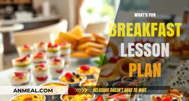 Creative Breakfast Lesson Plan Ideas for Engaging Morning Learning