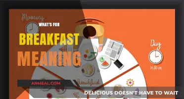 What's for Breakfast? Unraveling the Meaning Behind the Morning Meal