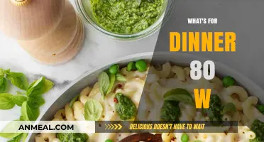 Quick 80-Watt Dinner Ideas: Simple, Fast, and Delicious Meals Tonight