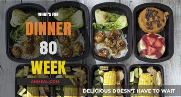 80 Weeks of Dinner Ideas: What’s Cooking Tonight?