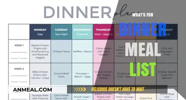 Delicious Dinner Ideas: Weekly Meal List for Easy Planning