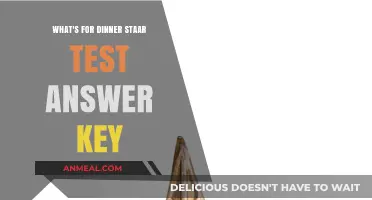 STAAR Test Answer Key: What's for Dinner Edition