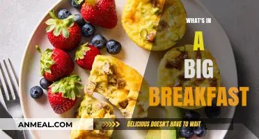 The Ultimate Big Breakfast: Ingredients, Origins, and Why It’s a Classic