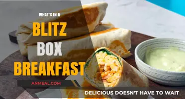 Unveiling the Blitz Box Breakfast: Ingredients, Nutrition, and Morning Delight