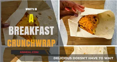 Crunchwrap Breakfast Secrets: Ingredients, Flavors, and Morning Magic Revealed
