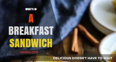 The Ultimate Guide to Crafting the Perfect Breakfast Sandwich