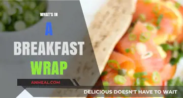 Delicious Breakfast Wrap Ingredients: A Morning Meal Unwrapped and Explained
