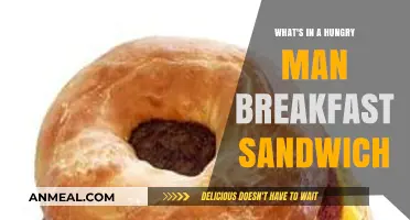 Unpacking the Hungry Man Breakfast Sandwich: Ingredients, Taste, and Nutrition