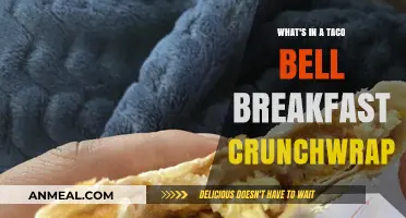Taco Bell Breakfast Crunchwrap: Ingredients, Flavors, and Morning Magic