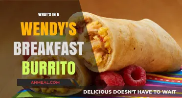 Wendy's Breakfast Burrito Unwrapped: Ingredients, Taste, and Nutrition Revealed