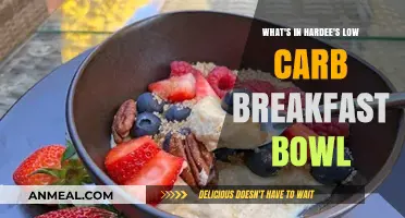 Hardee's Low Carb Breakfast Bowl: Ingredients and Nutrition Breakdown