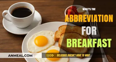 What's the Abbreviation for Breakfast? Quick Morning Meal Shortcuts Explained