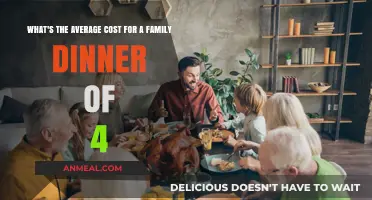 Family Dinner Costs: Average Expenses for a Meal of Four