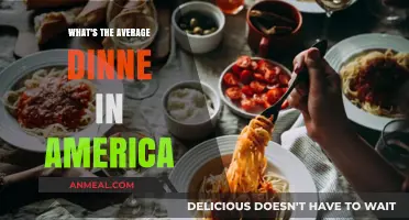 Exploring the Average American Dinner: Trends, Costs, and Preferences