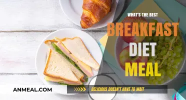 Kickstart Your Day: Top Breakfast Diet Meals for Optimal Health