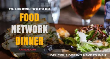 Budget Bites: My Broke Food Network Dinner Adventure