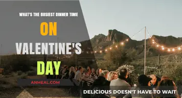 Valentine's Day Dinner Rush: Peak Time for Romantic Reservations